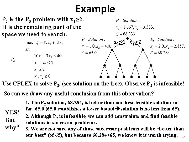 Example P 2 is the P 0 problem with x 1>2. It is the
