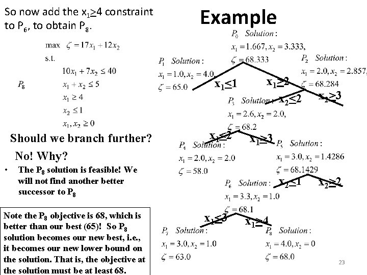 So now add the x 1>4 constraint to P 6, to obtain P 8.