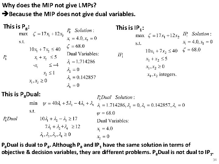 Why does the MIP not give LMPs? Because the MIP does not give dual