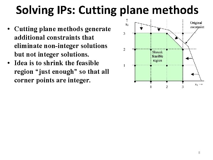 Solving IPs: Cutting plane methods • Cutting plane methods generate additional constraints that eliminate