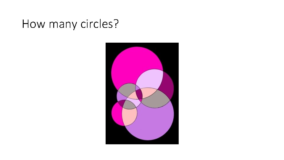 How many circles? 