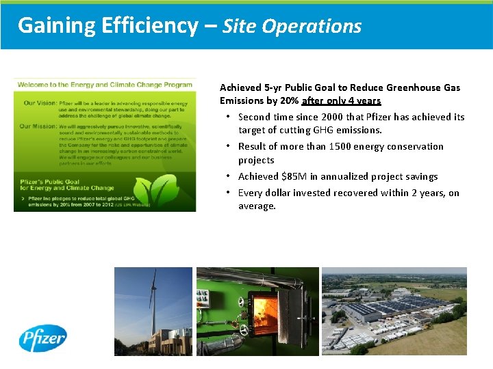 Gaining Efficiency – Site Operations Achieved 5 -yr Public Goal to Reduce Greenhouse Gas Gaining Efficiency – Site Operations Achieved 5 -yr Public Goal to Reduce Greenhouse Gas