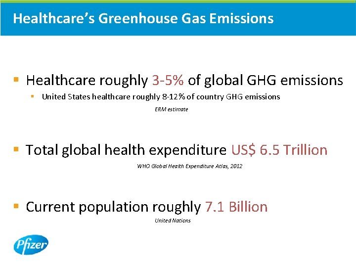 Healthcare’s Greenhouse Gas Emissions § Healthcare roughly 3 -5% of global GHG emissions § Healthcare’s Greenhouse Gas Emissions § Healthcare roughly 3 -5% of global GHG emissions §