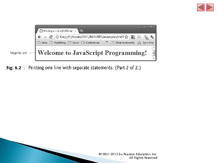 © 1992 -2012 by Pearson Education, Inc. All Rights Reserved. © 1992 -2012 by Pearson Education, Inc. All Rights Reserved.