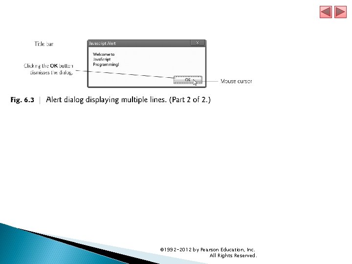 © 1992 -2012 by Pearson Education, Inc. All Rights Reserved. © 1992 -2012 by Pearson Education, Inc. All Rights Reserved.