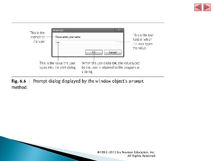 © 1992 -2012 by Pearson Education, Inc. All Rights Reserved. © 1992 -2012 by Pearson Education, Inc. All Rights Reserved.