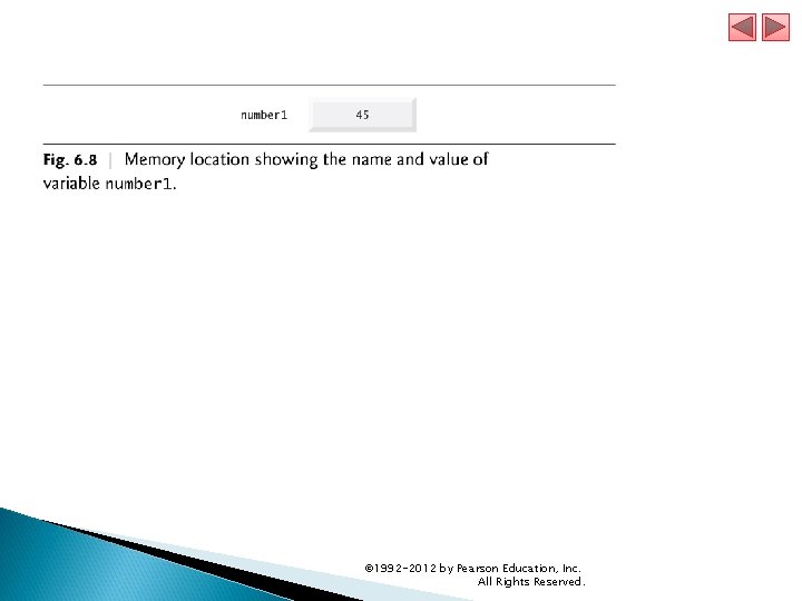 © 1992 -2012 by Pearson Education, Inc. All Rights Reserved. © 1992 -2012 by Pearson Education, Inc. All Rights Reserved.