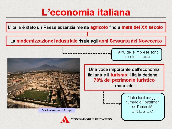 L’economia italiana L’Italia è stato un Paese essenzialmente agricolo fino a metà del XX