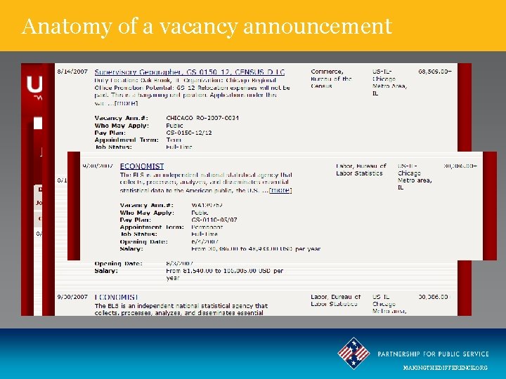 Anatomy of a vacancy announcement MAKINGTHEDIFFERENCE. ORG 