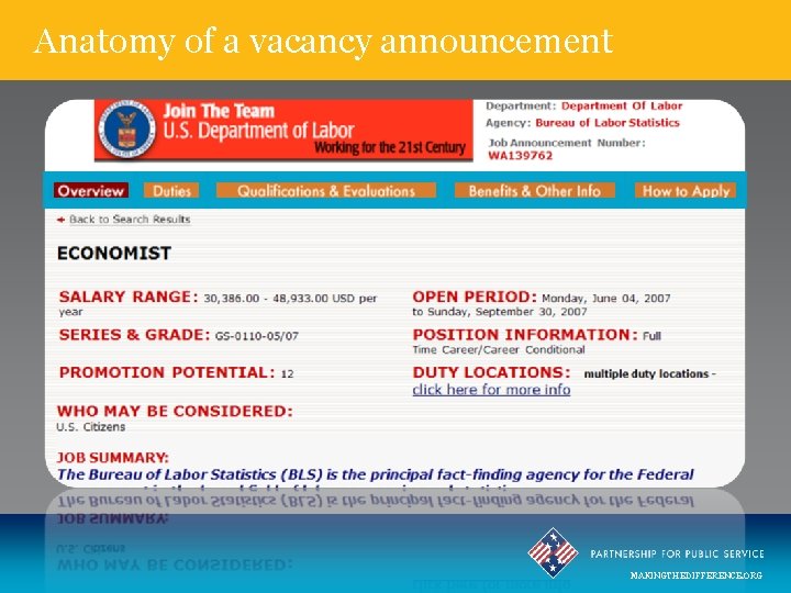 Anatomy of a vacancy announcement MAKINGTHEDIFFERENCE. ORG 