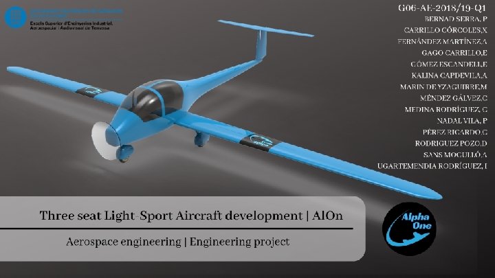 Introduction To design an aircraft with a maximum