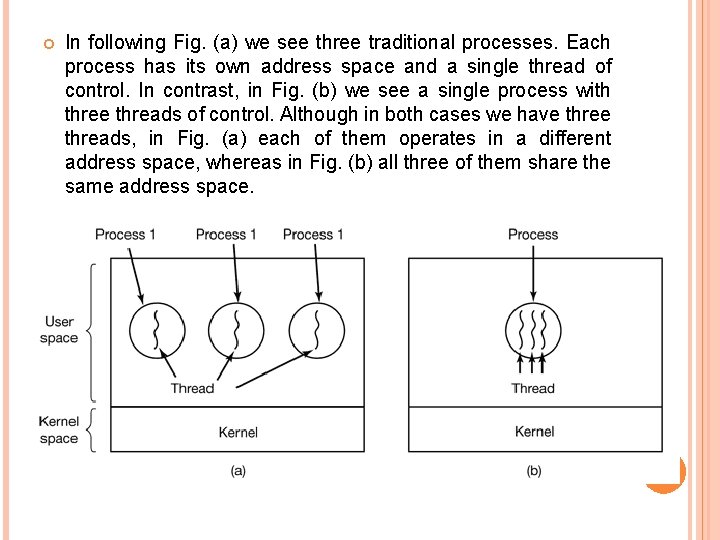  In following Fig. (a) we see three traditional processes. Each process has its