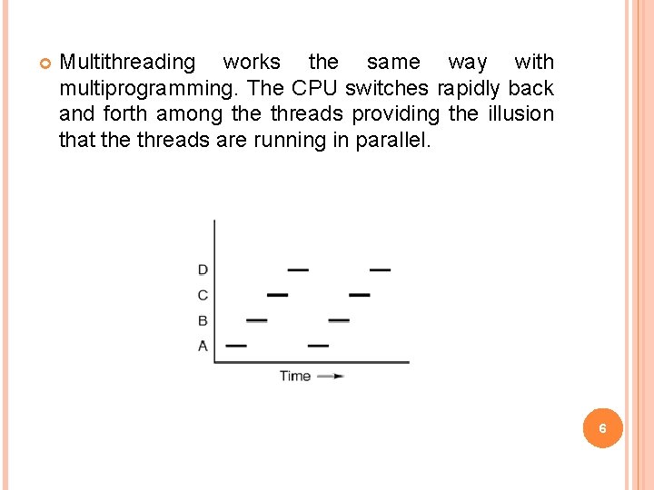  Multithreading works the same way with multiprogramming. The CPU switches rapidly back and