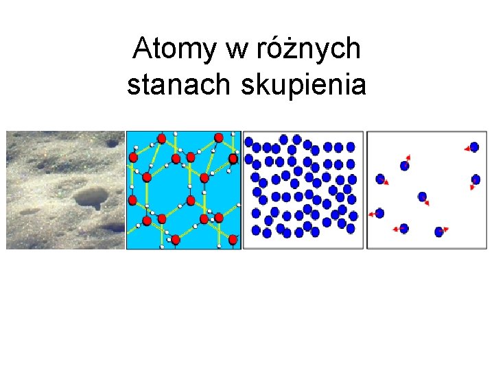 Atomy w różnych stanach skupienia 