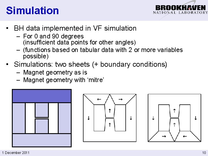Simulation • BH data implemented in VF simulation – For 0 and 90 degrees