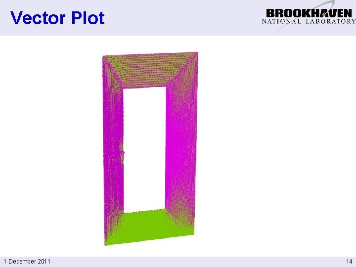 Vector Plot 1 December 2011 14 