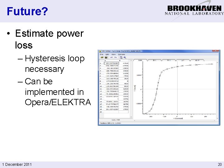 Future? • Estimate power loss – Hysteresis loop necessary – Can be implemented in