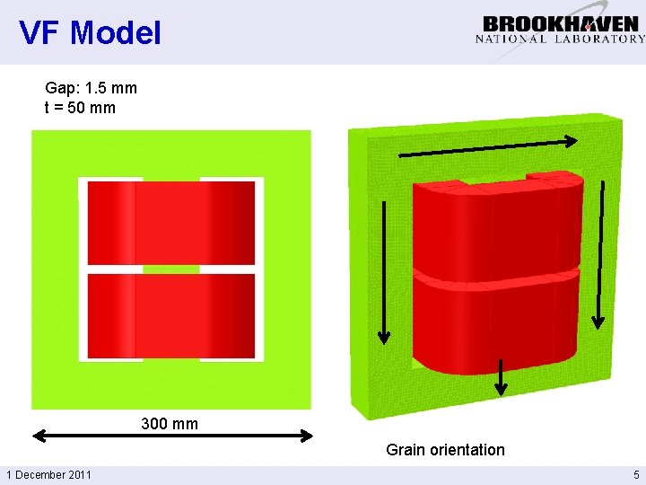 VF Model Gap: 1. 5 mm t = 50 mm 300 mm Grain orientation