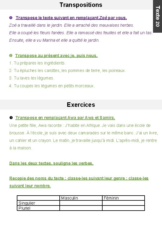  Transpose le texte suivant en remplaçant Zoé par vous. Zoé a travaillé dans