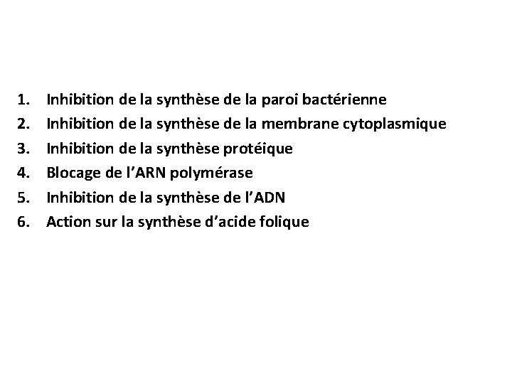 1. 2. 3. 4. 5. 6. Inhibition de la synthèse de la paroi bactérienne