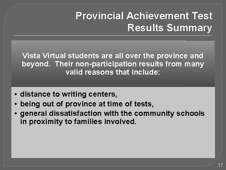 Provincial Achievement Test Results Summary Vista Virtual students are all over the province and