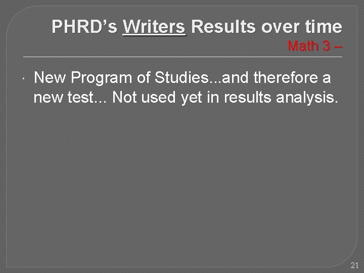 PHRD’s Writers Results over time Math 3 – New Program of Studies. . .