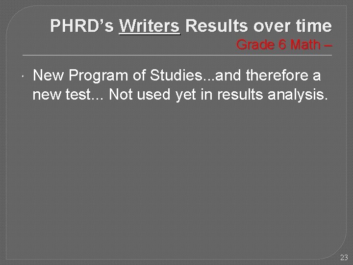 PHRD’s Writers Results over time Grade 6 Math – New Program of Studies. .