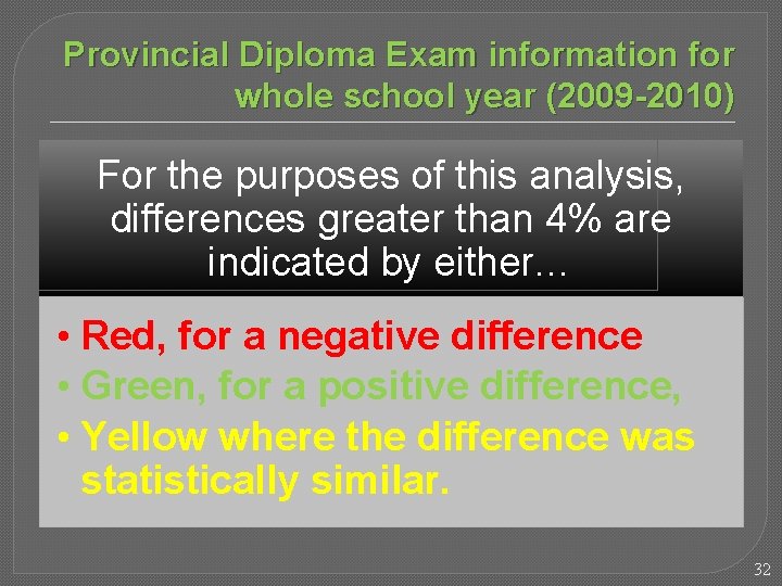 Provincial Diploma Exam information for whole school year (2009 -2010) For the purposes of