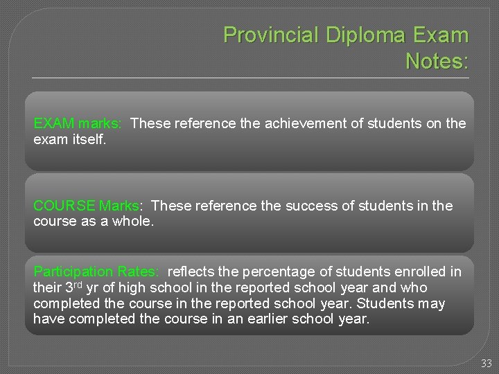 Provincial Diploma Exam Notes: EXAM marks: These reference the achievement of students on the