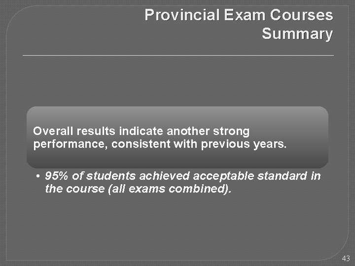 Provincial Exam Courses Summary Overall results indicate another strong performance, consistent with previous years.