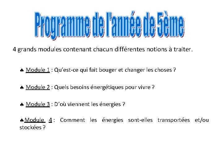 4 grands modules contenant chacun différentes notions à traiter. Module 1 : Qu’est-ce qui