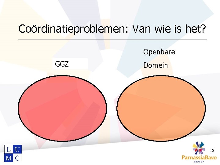 Coördinatieproblemen: Van wie is het? Openbare GGZ Domein 18 