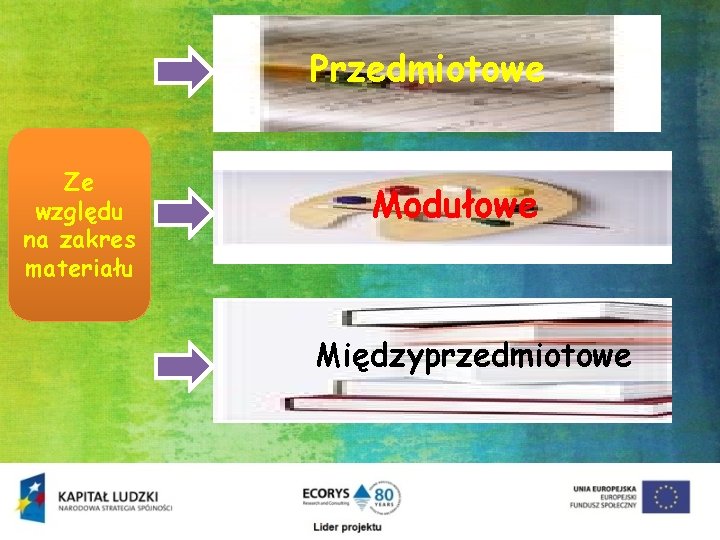 Przedmiotowe Ze względu na zakres materiału Modułowe Międzyprzedmiotowe 