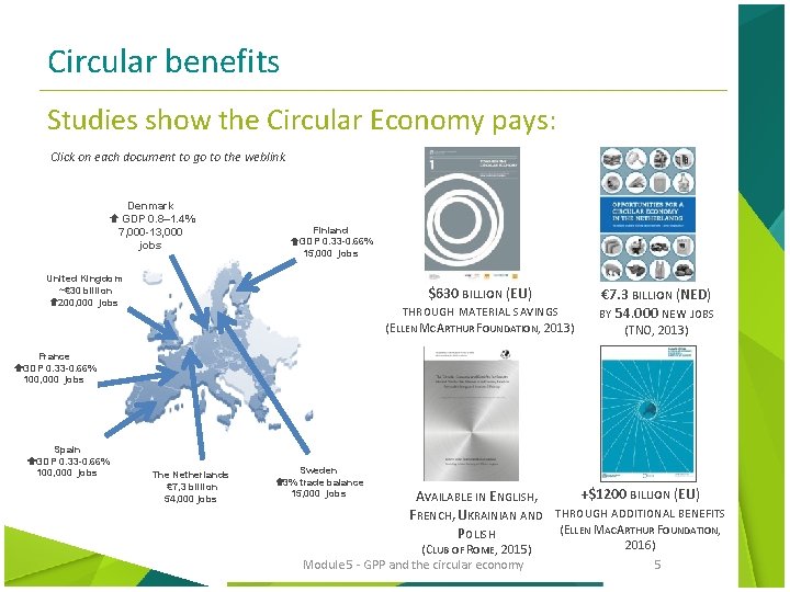 Circular benefits Studies show the Circular Economy pays: Click on each document to go