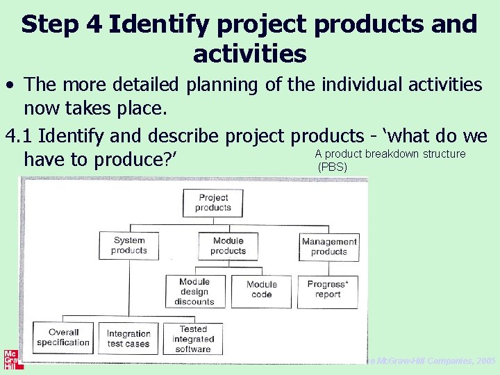 Step 4 Identify project products and activities • The more detailed planning of the