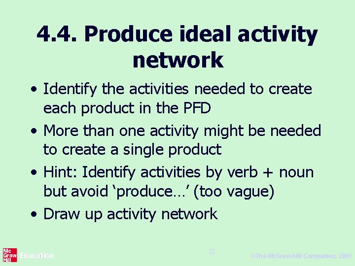 4. 4. Produce ideal activity network • Identify the activities needed to create each