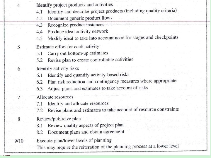 5 ©The Mc. Graw-Hill Companies, 2005 