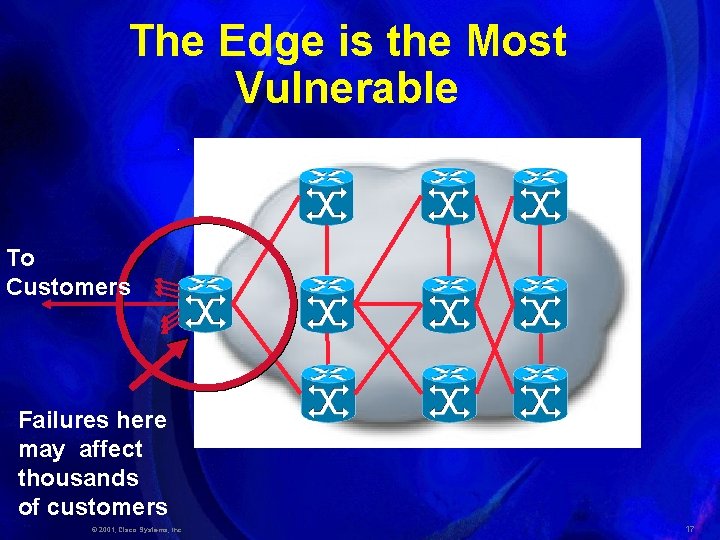 The Edge is the Most Vulnerable To Customers Failures here may affect thousands of