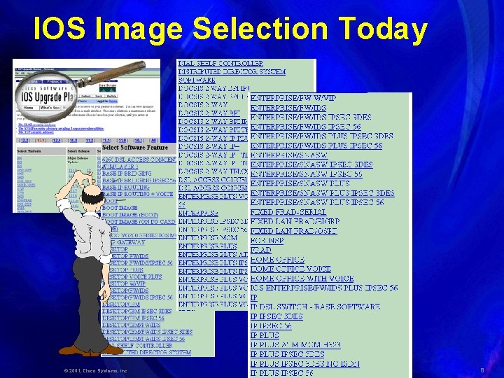 IOS Image Selection Today © 2001, Cisco Systems, Inc. 8 