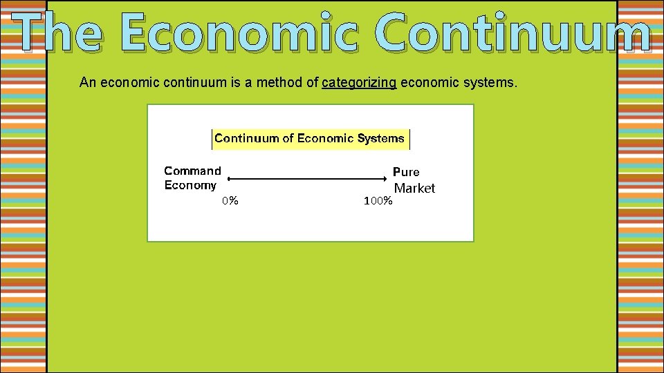 The Economic Continuum An economic continuum is a method of categorizing economic systems. 0%