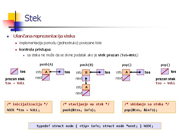 Stek n Ulančana reprezentacija steka n implementacija pomoću (jednostruko) povezane liste n kontrola pristupa: