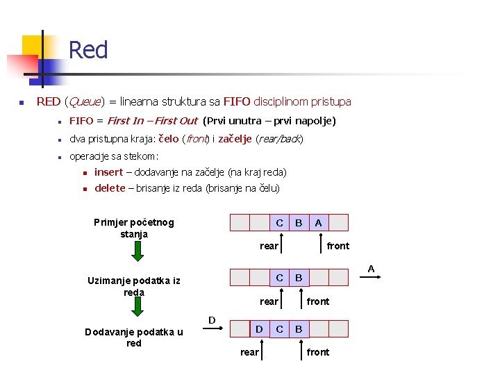 Red n RED (Queue) = linearna struktura sa FIFO disciplinom pristupa n FIFO =