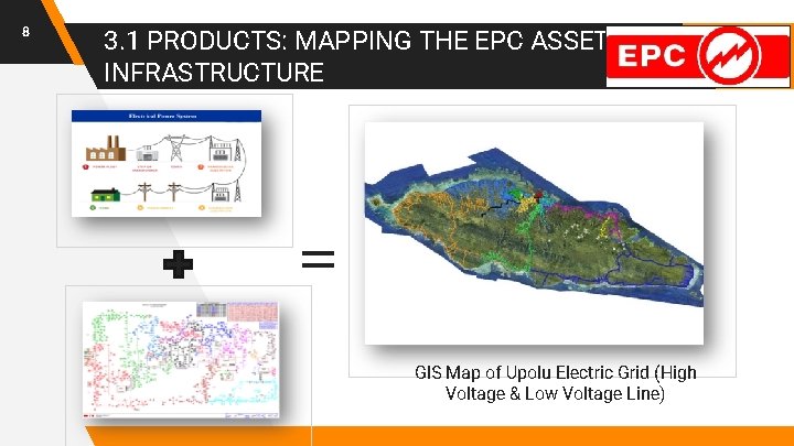 Map Epc Countries GIS USE CASES AND APPLICATION EPC EXPERIENCE WITH