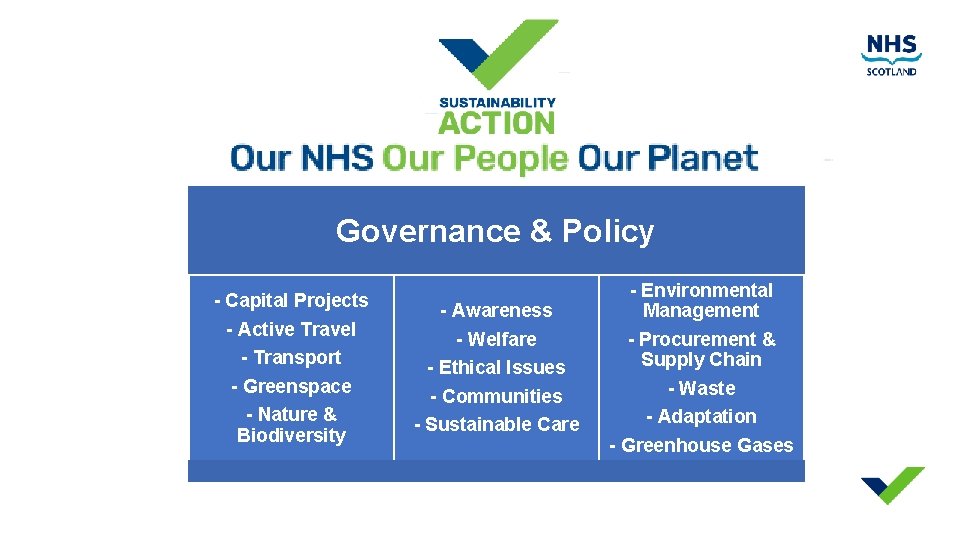 Governance & Policy - Capital Projects - Active Travel - Transport - Greenspace -