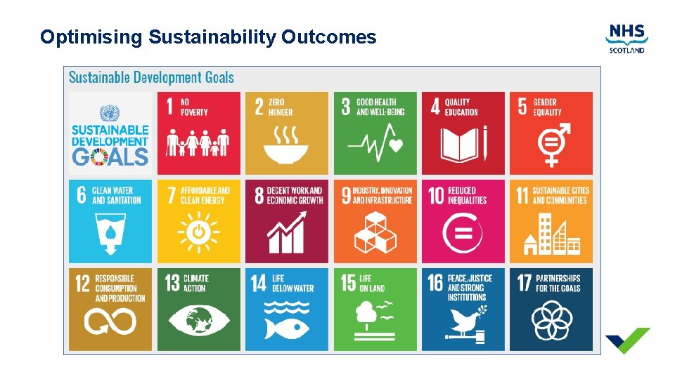 Optimising Sustainability Outcomes 