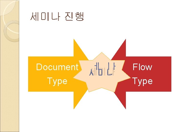 세미나 진행 Document Type 세미나 Flow Type 