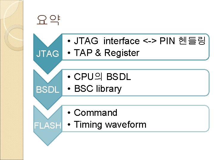 요약 • JTAG interface <-> PIN 헨들링 JTAG • TAP & Register • CPU의