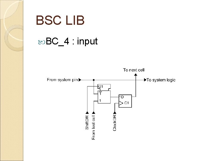 BSC LIB BC_4 : input 