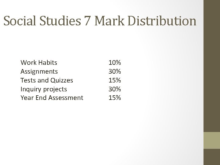 Social Studies 7 Mark Distribution Work Habits Assignments Tests and Quizzes Inquiry projects Year