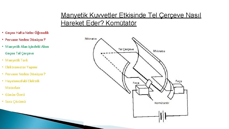 Manyetik Kuvvetler Etkisinde Tel Çerçeve Nasıl Hareket Eder? Komütatör • Geçen Hafta Neler Öğrendik